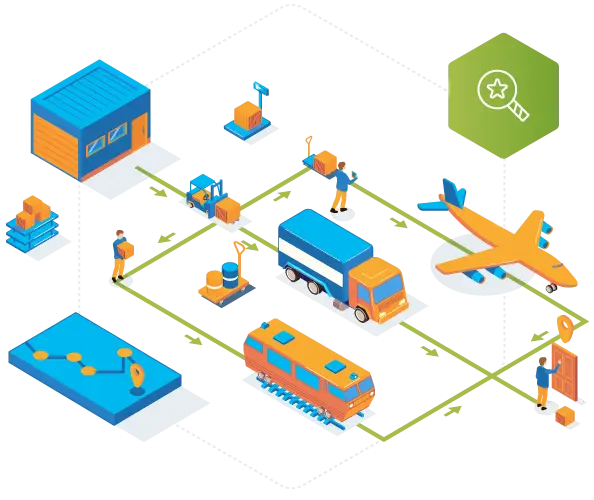 Domov 2 NCTS premiki v transportu bizBox eCustoms