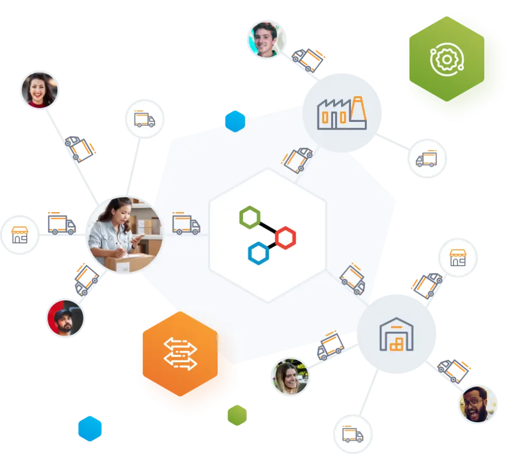 bizBox Logchain Popolna povezljivost