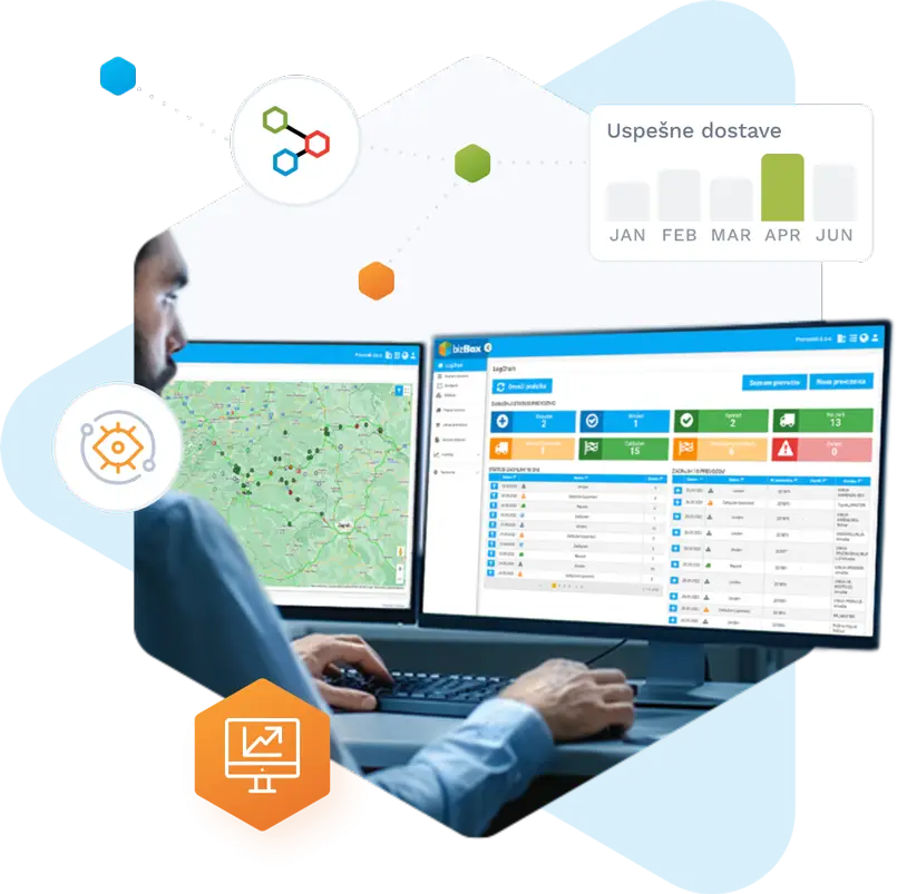 bizBox logchain Preglednost in nadzor